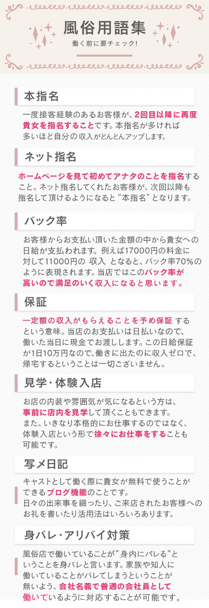 風俗用語集